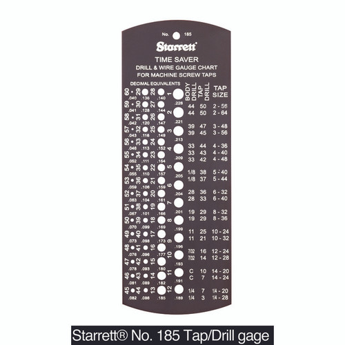 L.S. STARRETT 185 TAP & DRILL GAGE