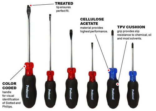 6 Piece Proferred Acetate Screwdriver Sets, Qty 1