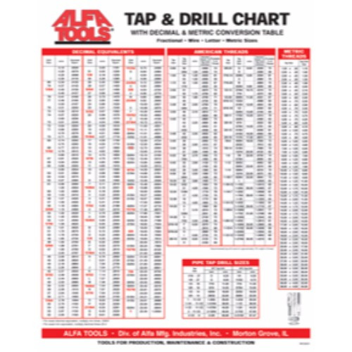Alfa Tools I 18" X 24" WALL CHART
