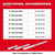 Milwaukee MXF381-2CP MX FUEL Vibratory Screed Kit