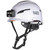 Klein Tools 60525 Safety Helmet, Type-2, Non-Vented Class E, with Rechargeable Headlamp