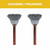 Dremel 531-02 1/2 In. Stainless Steel Brushes