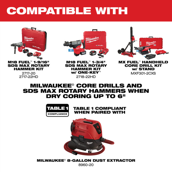 Milwaukee 5319-DE Dry Coring Dust Extraction Attachment