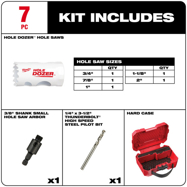 Milwaukee 49-22-4040 7Pc Bimetal Hole Saw Kit