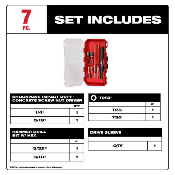 Milwaukee 48-20-9097 7PC. SHOCKWAVE Impact Duty Carbide Hammer Drill Bit Concrete Screw Install Set