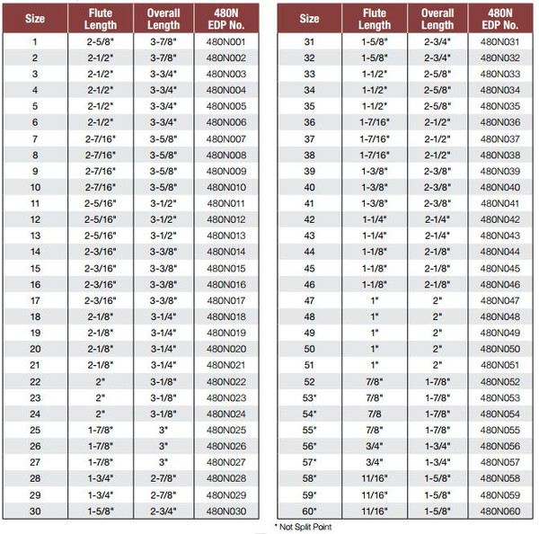 3/8X3/8X1-1/8X3  4FLT VI0.000 CR