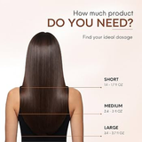 How Much Keratin Treatment Do I Need? ML - Fl. Oz. Guide for Short, Medium, Long & Thick Hair