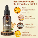 The Power of Biotin Hair Growth Oil: Unlocking the Secrets to Luxurious Locks