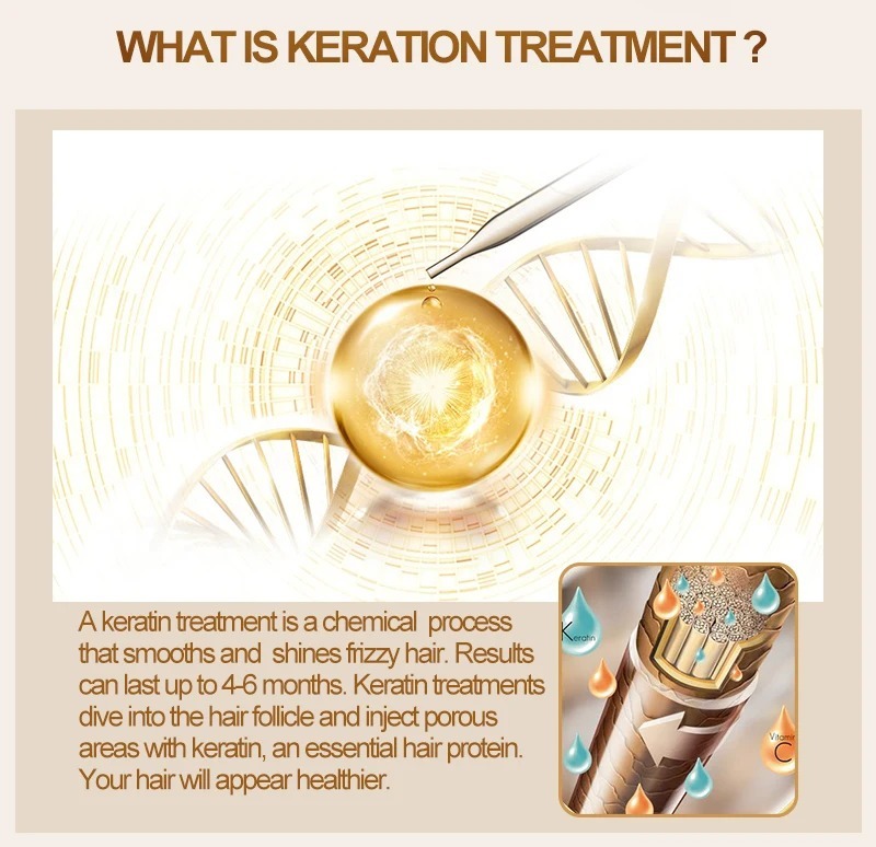 hairinque-keratin-treatment-set-2.jpeg