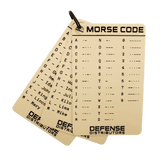 Combat Cards - Quick Reference Tactical Cards