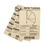 Combat Cards - Quick Reference Tactical Cards