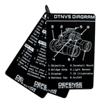 NVG Cards - 3 Pack Night Vision Info Quick Reference Cards