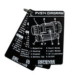 NVG Cards – 3 Pack Night Vision Quick Reference Cards