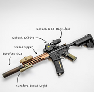 How to Choose the Right Red Dot Sight for Your Rifle