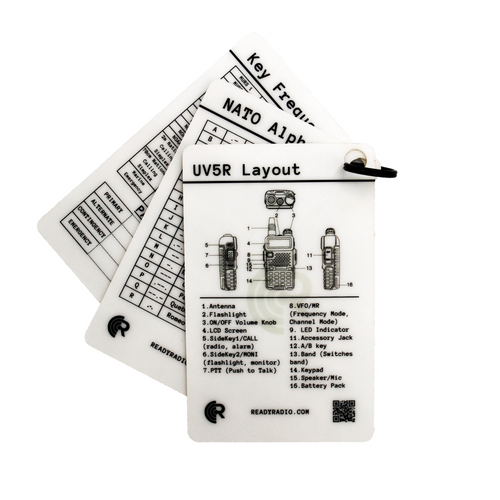 ReadyRadio Comms Cards – UV-5R Radio Quick Reference Set