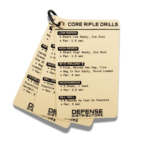 Combat Cards - Quick Reference Tactical Card Set