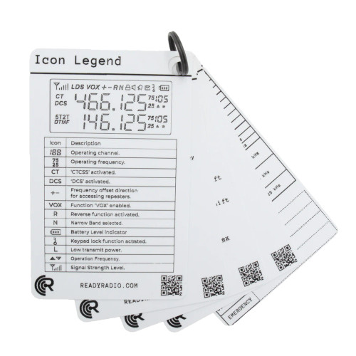 ReadyRadio Programming Cards ReadyRadio Programming Cards