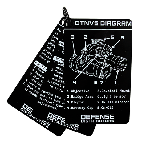 NVG Cards – 3 Pack Night Vision Quick Reference Cards