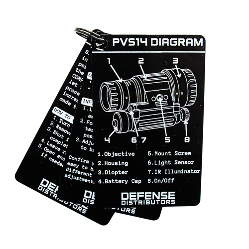 NVG Cards – 3 Pack Night Vision Quick Reference Cards