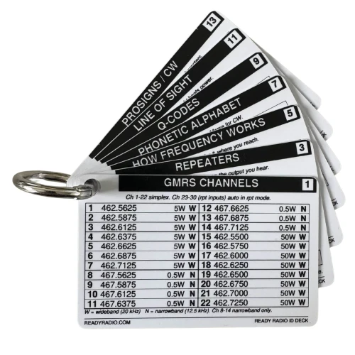 ReadyRadio GMRS & Amateur Radio Reference Cards