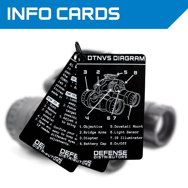 Radio reference and frequency info cards