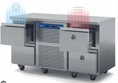 Culinary: Friulinox CS22 Combi Station