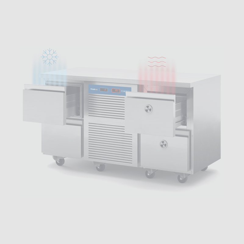 Combi Stations
