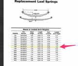 Axle Spring 1750 LB EA. Double Eye - Dexter Axle