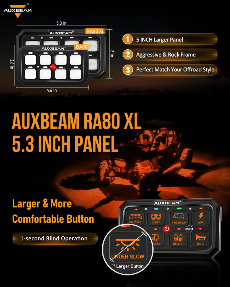 RA80 XL RGB Switch Panel, Larger Size, Toggle/ Momentary/ Pulsed