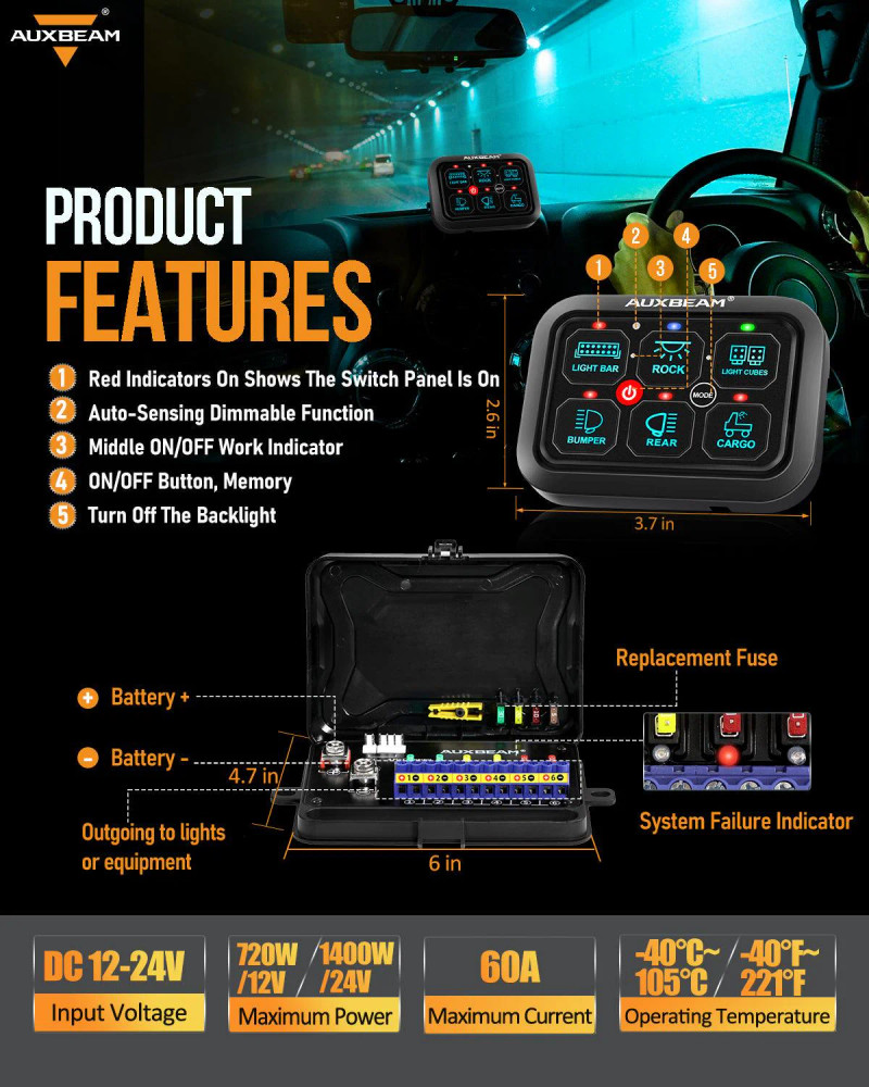 RA60 RGB Switch Panel, Toggle/ Momentary/ Pulsed Mode Supported