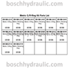 METRIC O-RING/RETAINING RING SEAL KIT