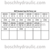 BSP BONDED SEAL KIT