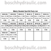 METRIC BONDED SEAL KIT
