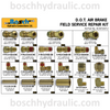 DOT AIR BRAKE FIELD SERVICE REPAIR KIT