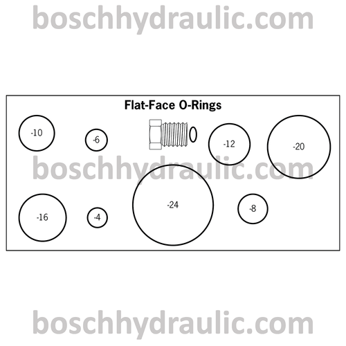 O-Ring Face Seal O-Ring Kit
