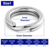 Size1 33lb (WHITE) - 236