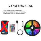 IP20 No waterproof (Red) - 601