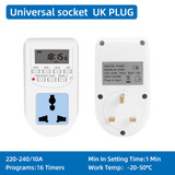 UniversalSocket UK (Gold)