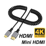 TO MINI HDMI (Red)