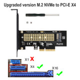 Upgrade PCIE X4 (green)