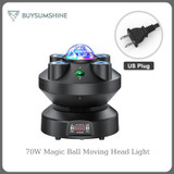 US Plug (Red & Green & Blue)