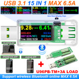 TXQ add 3A load (green)