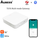 ZigBee Gateway (Auburn)