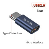 Micro to C Blue (army green)