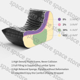 internal structure (ROYAL BLUE)