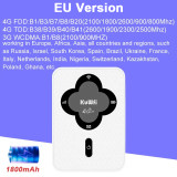 White-EU Version (PURPLE) - 494
