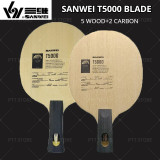 Sf368c4f7a943430f8ff993952bb3e92d3.jpg