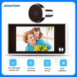 Peephole Camera (Other)