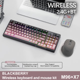BlackBerry Kit (Ruby Red)