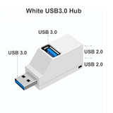White USB 3.0 (Orange)